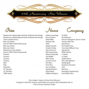 Prize Winners
