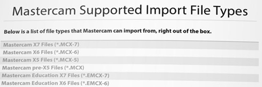 Mastercam Import & Export File Formats