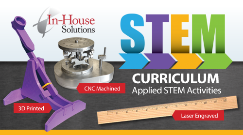 STEM Curriculum - Applied STEM Activities