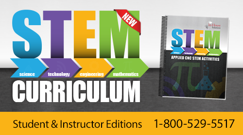 STEM Curriculum Graphic