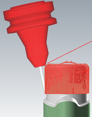 Axis Tilting