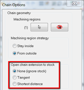 Open Chain Extension to Stock