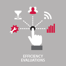 In-House Solutions Professional Services - Efficiency Evaluations
