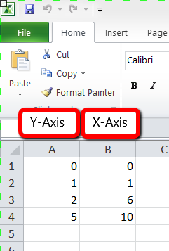 axis in excel