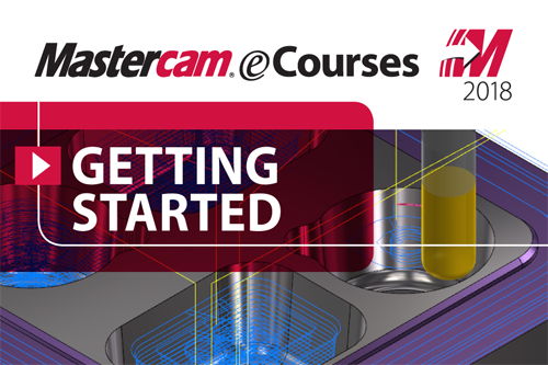 Getting Started Free eCourse